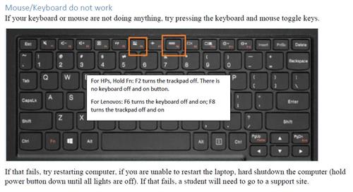 Mouse or Keyboard does not work 